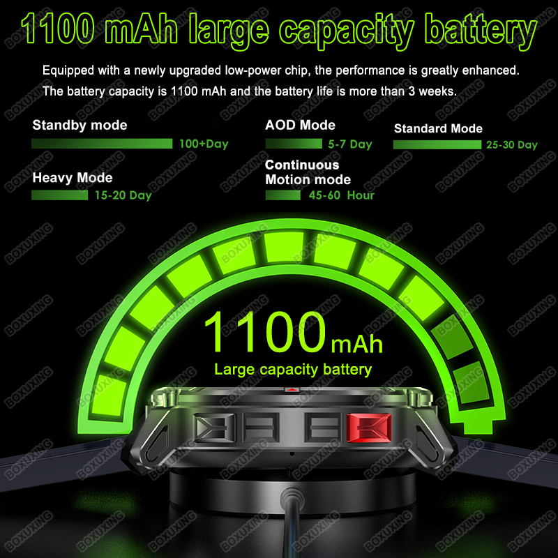 2026 جديد العسكرية ستراتوس 4 ا - مراجعة Compass Lensatic وسعره