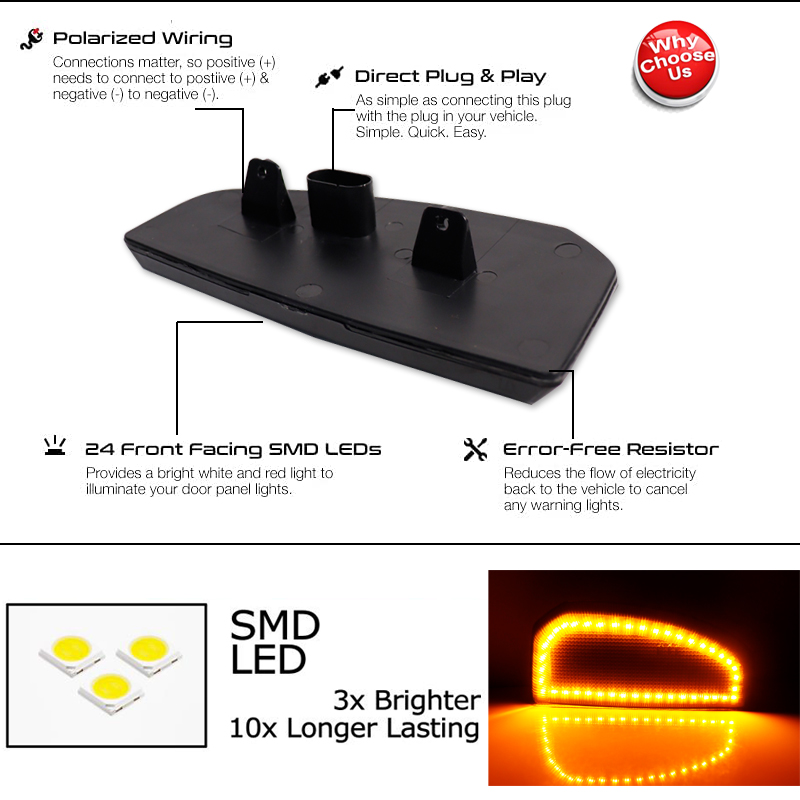 2 قطعة مصابيح LED للمرآة الجان - مراجعة Signal Panel Orange وسعره