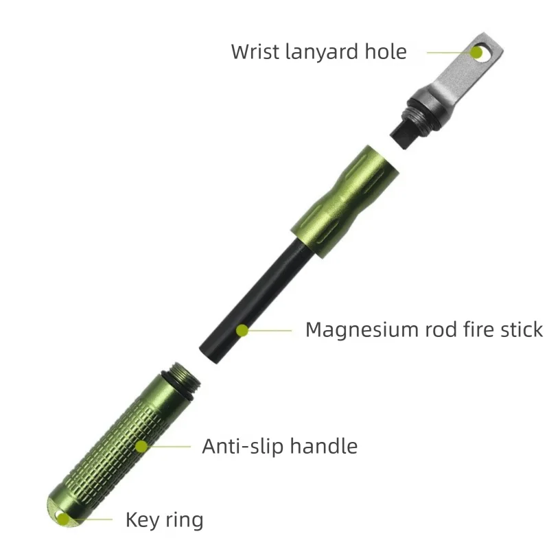 في الهواء الطلق الصوان والفولا - مراجعة Magnesium Fire Starter وسعره