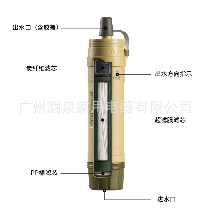 قشة تنقية المياه المحمولة للاس - مراجعة Water Purification Straw وسعره