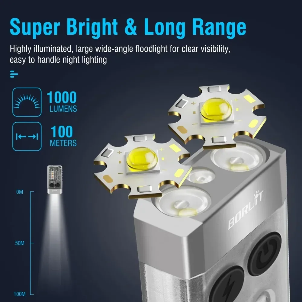 BORUiT V10 المفاتيح الأشعة فوق - مراجعة Fishing Kit Compact وسعره
