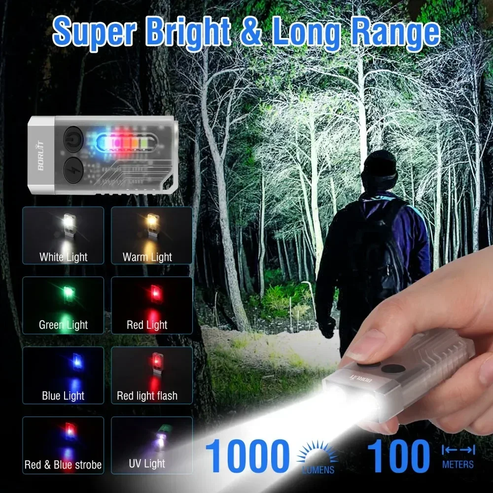 BORUiT V10 المفاتيح الأشعة فوق - مراجعة Fishing Kit Compact وسعره
