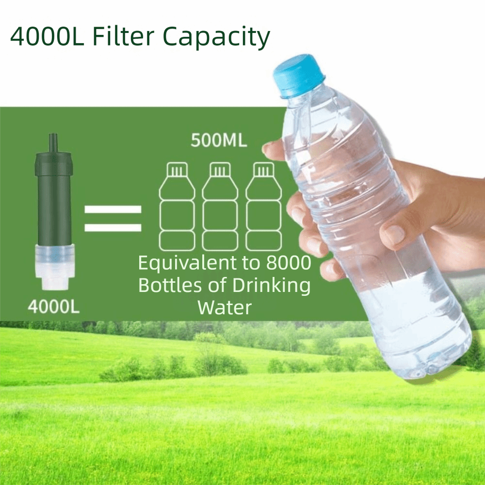 فلتر مياه صغير محمول على شكل ش - مراجعة Water Purification Straw وسعره