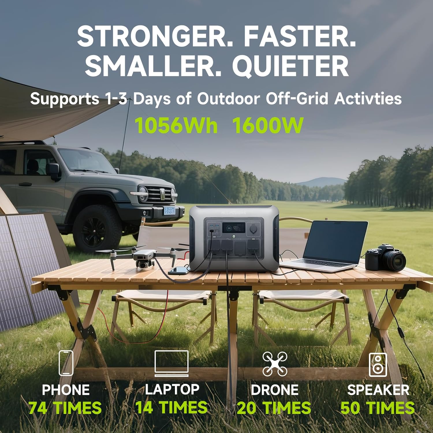 ALLPOWERS R1500 LITE محطة طاقة - مراجعة Solar Emergency Charger وسعره