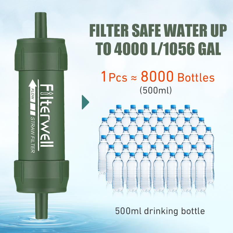 في الهواء الطلق تصفية المياه ا - مراجعة Water Purification Straw وسعره