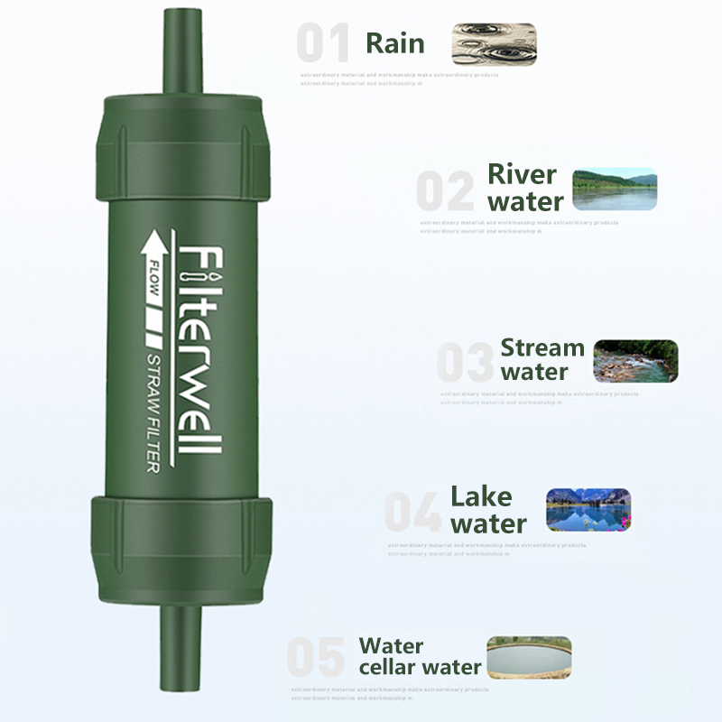في الهواء الطلق تصفية المياه ا - مراجعة Water Purification Straw وسعره