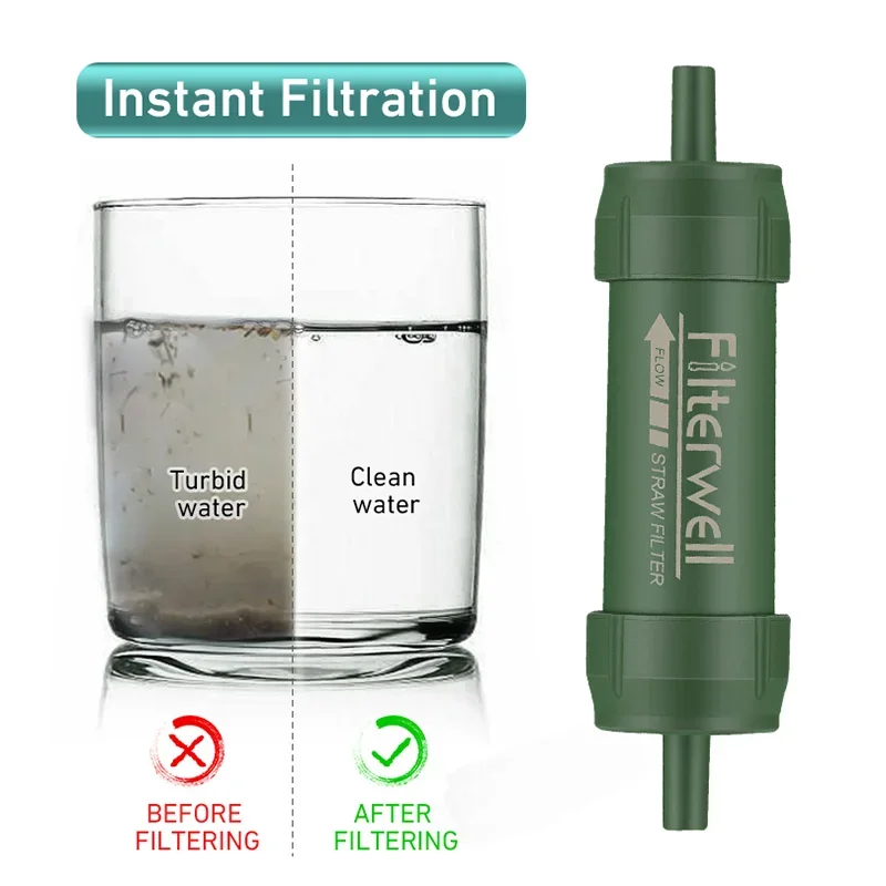 Westtune في الهواء الطلق فلتر  - مراجعة Water Purification Straw وسعره