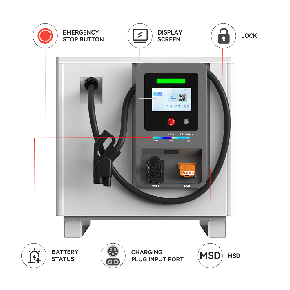 شاحن سيارات كهربائية متنقل بسع - مراجعة Solar Emergency Charger وسعره