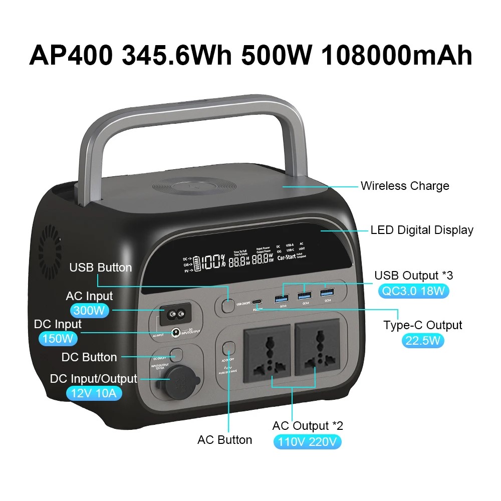 محطة طاقة محمولة CTOLITY AP400 - مراجعة Solar Emergency Charger وسعره